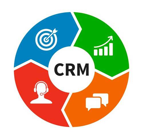 شناخت کلی CRM